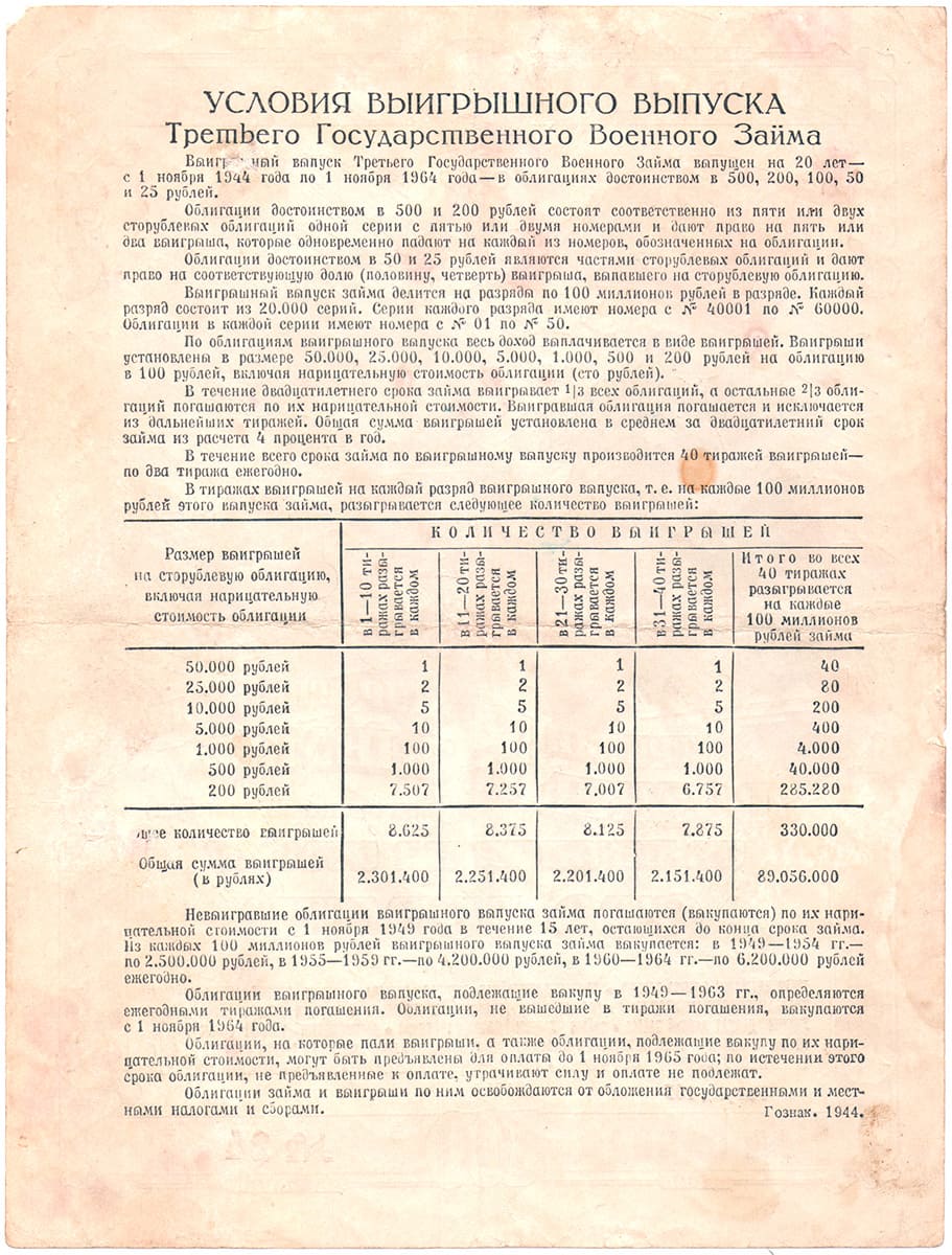 100 рублей 1944 года. Третий военный заём.