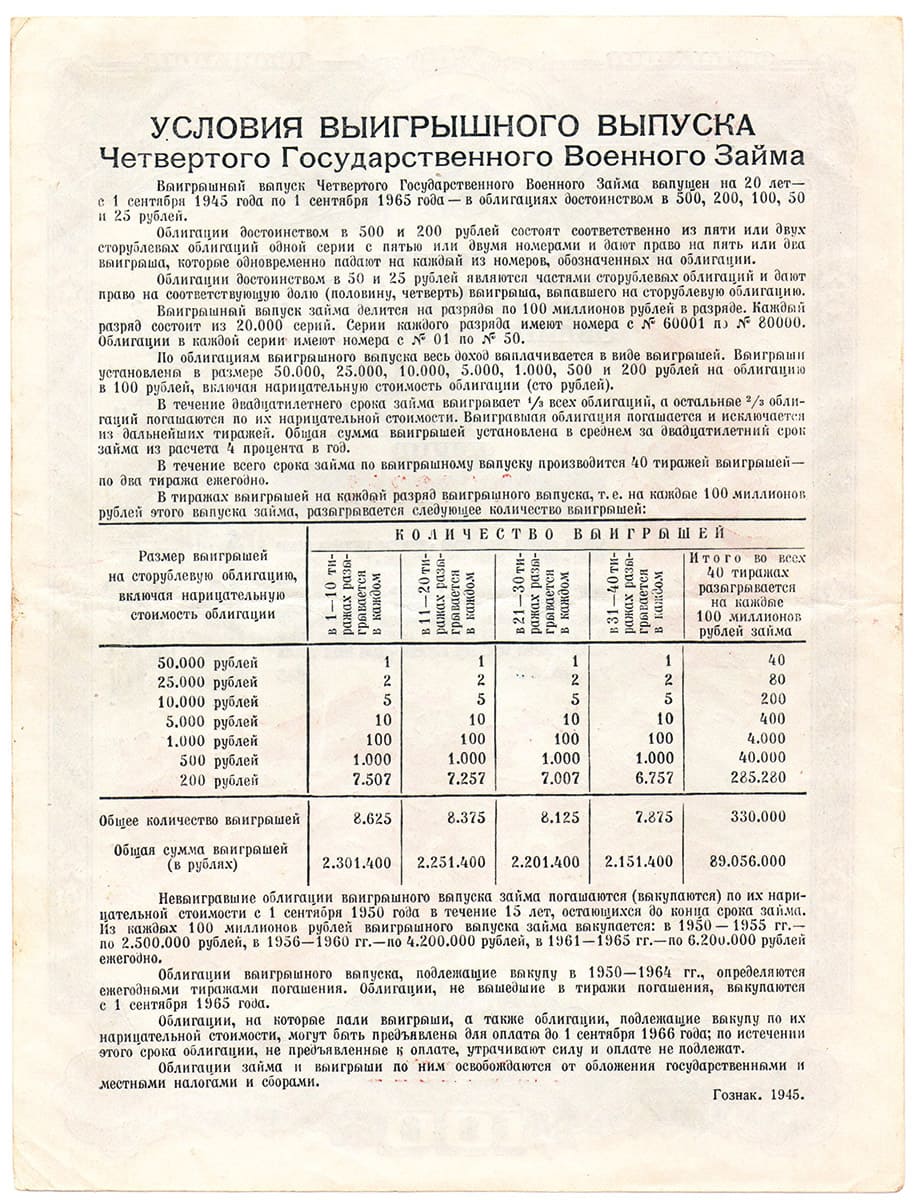 100 рублей 1945 года. Четвёртый военный заём.