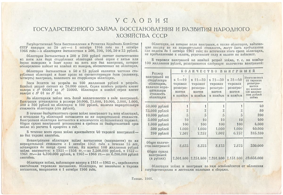 100 рублей 1946 г. Первый займ восстановления и развития народного хозяйства