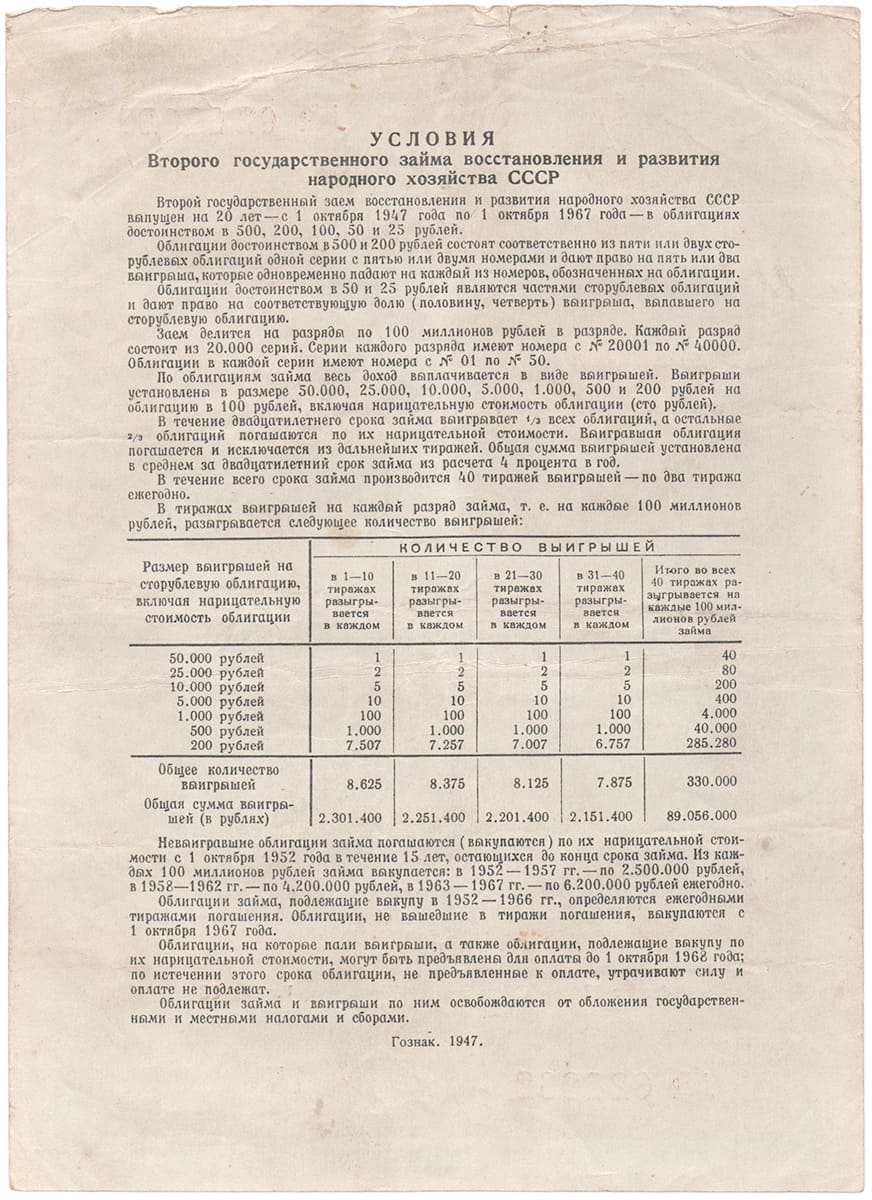 100 рублей 1947. Второй заем восстановления и развития народного хозяйства