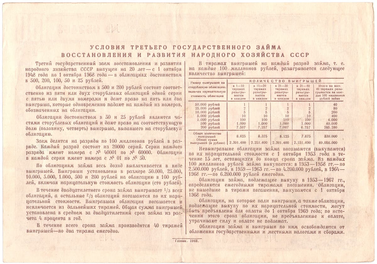100 рублей 1948 г. Третий заем восстановления и развития народного хозяйства