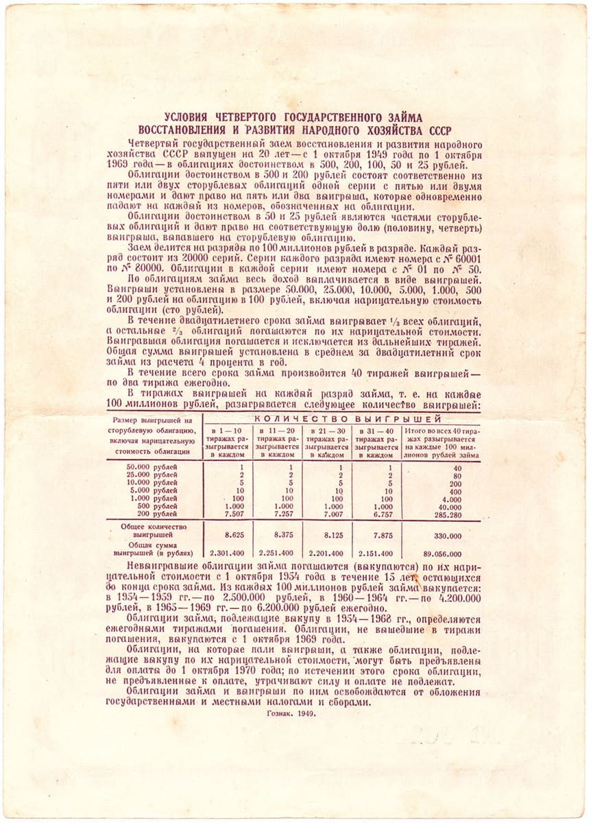 100 рублей 1949. Четвертый заем восстановления и развития народного хозяйства