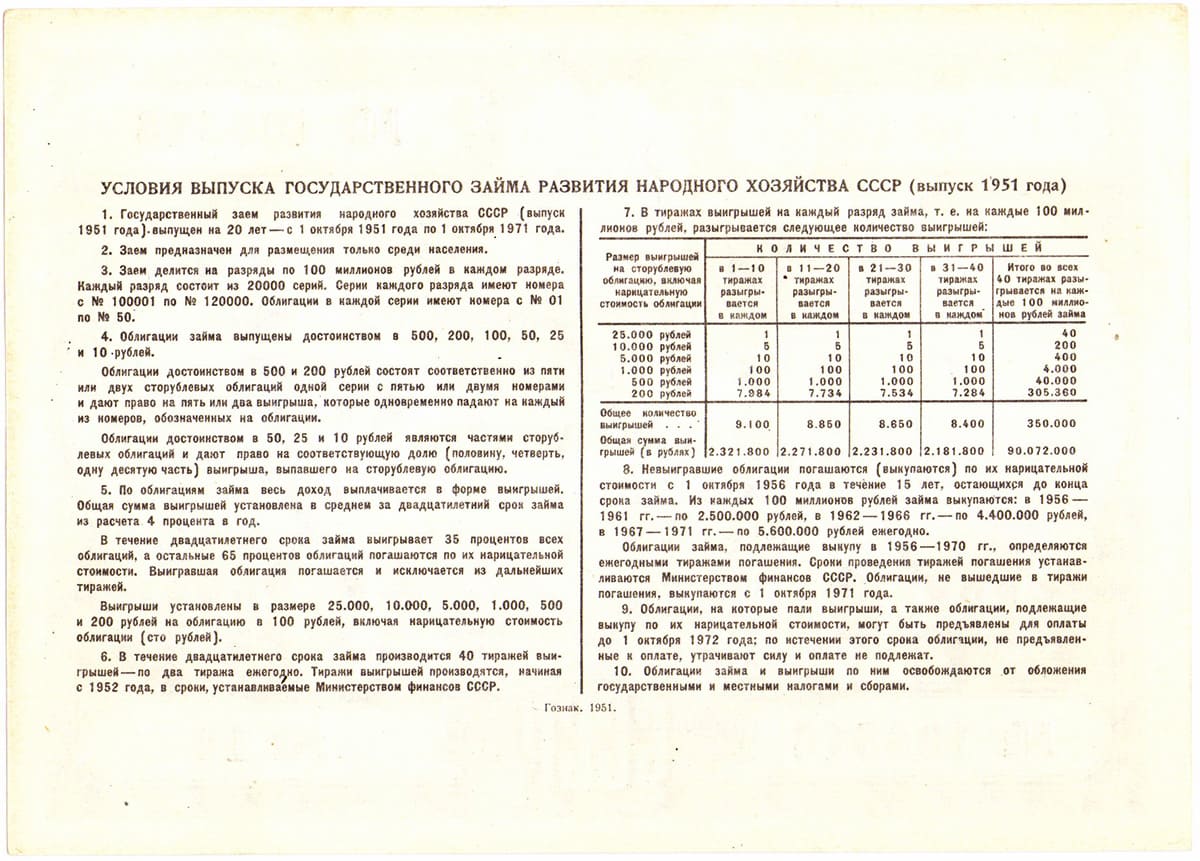 100 рублей 1951 г. Государственный заем развития народного хозяйства