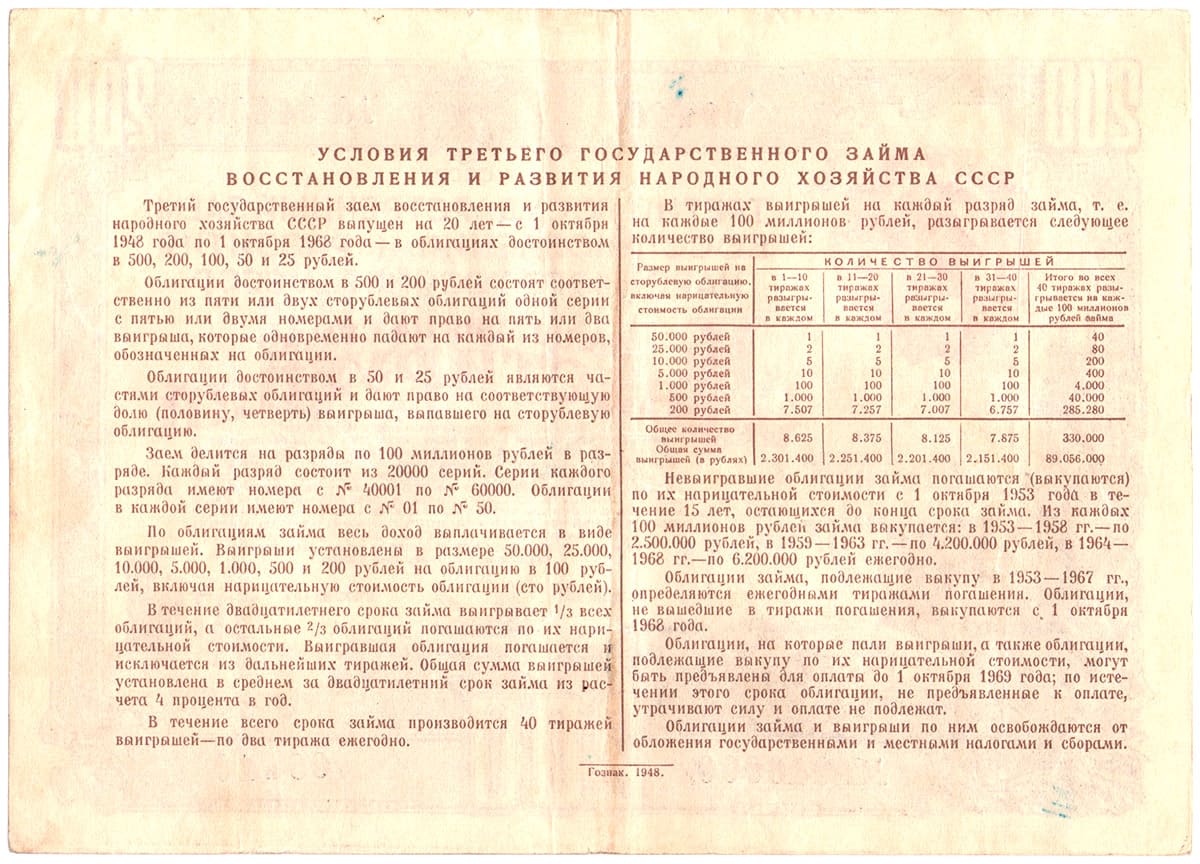 200 рублей 1948 г. Третий заем восстановления и развития народного хозяйства