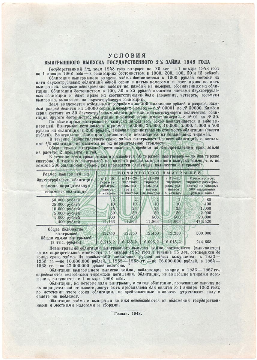 200 рублей 1948 г. Государственный 2% заём 1948 года.