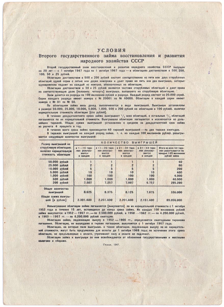 25 рублей 1947. Второй заем восстановления и развития народного хозяйства