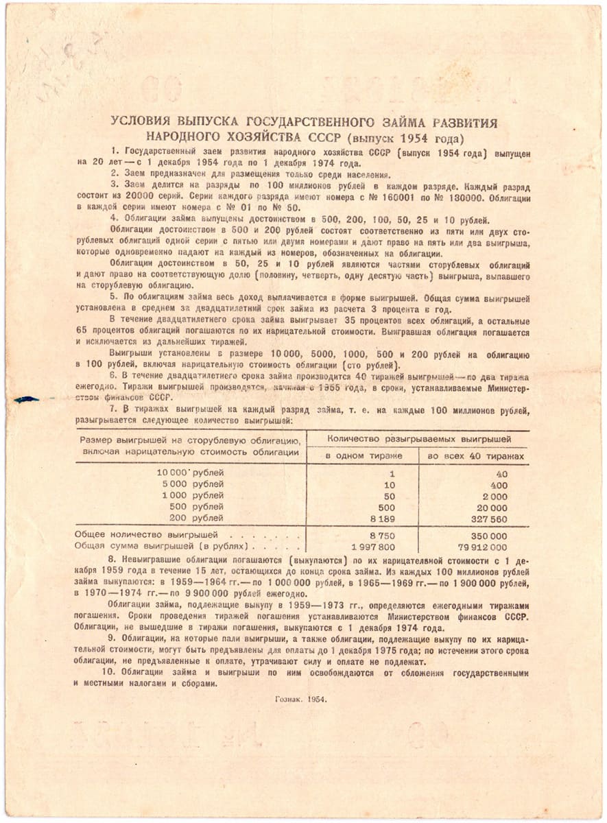 25 рублей 1954. Государственный заем развития народного хозяйства