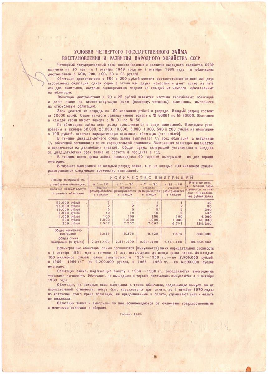 50 рублей 1949. Четвертый заем восстановления и развития народного хозяйства 